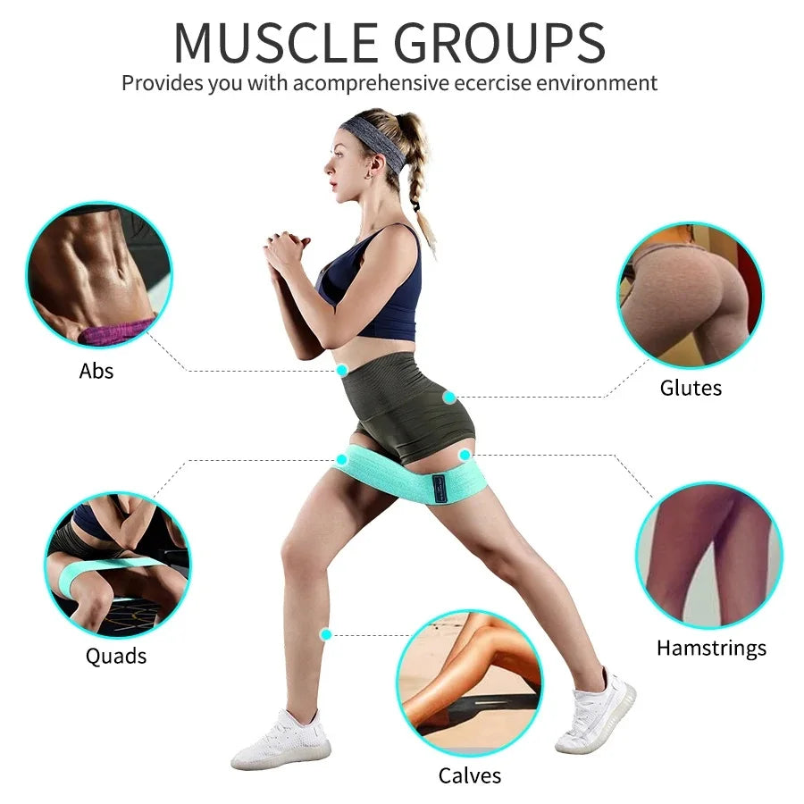 Pilates Resistance Bands Ring