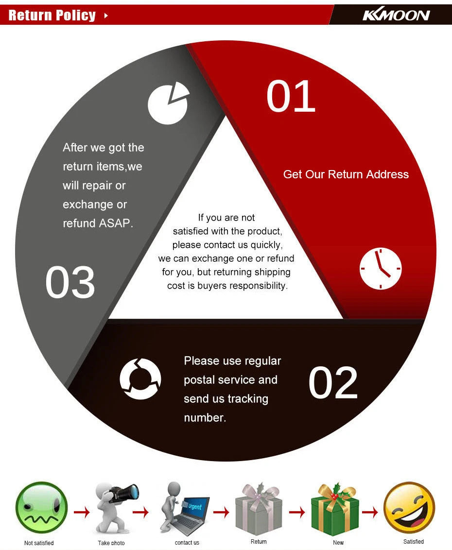 Acupressure Pillow Mat Set for Massage