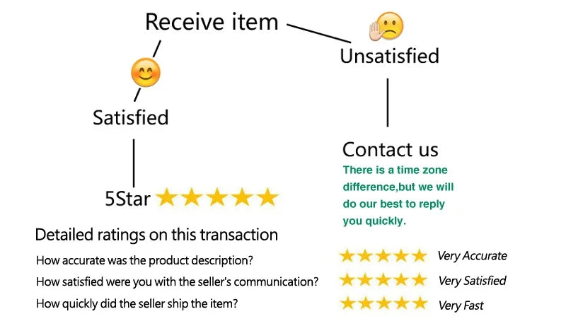 Yoga Gym T Shirt Crop Top with Bra Pads